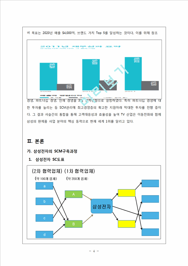 [4000원] 삼성전자의 SCM구축과정,애플사의 SCM문제점,애플과 삼성의 SCM 비교분석.hwp